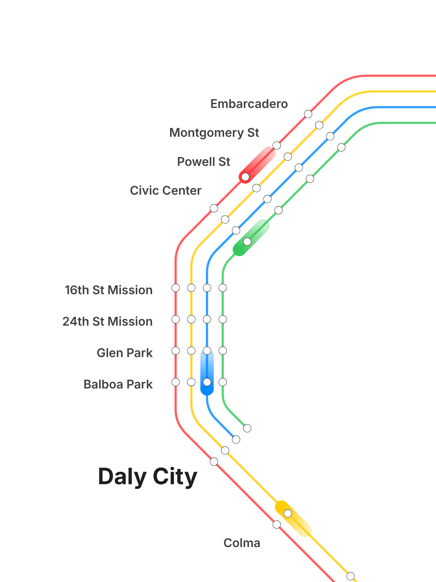 Stations & Labels — markers and labels aligned by line and path angle