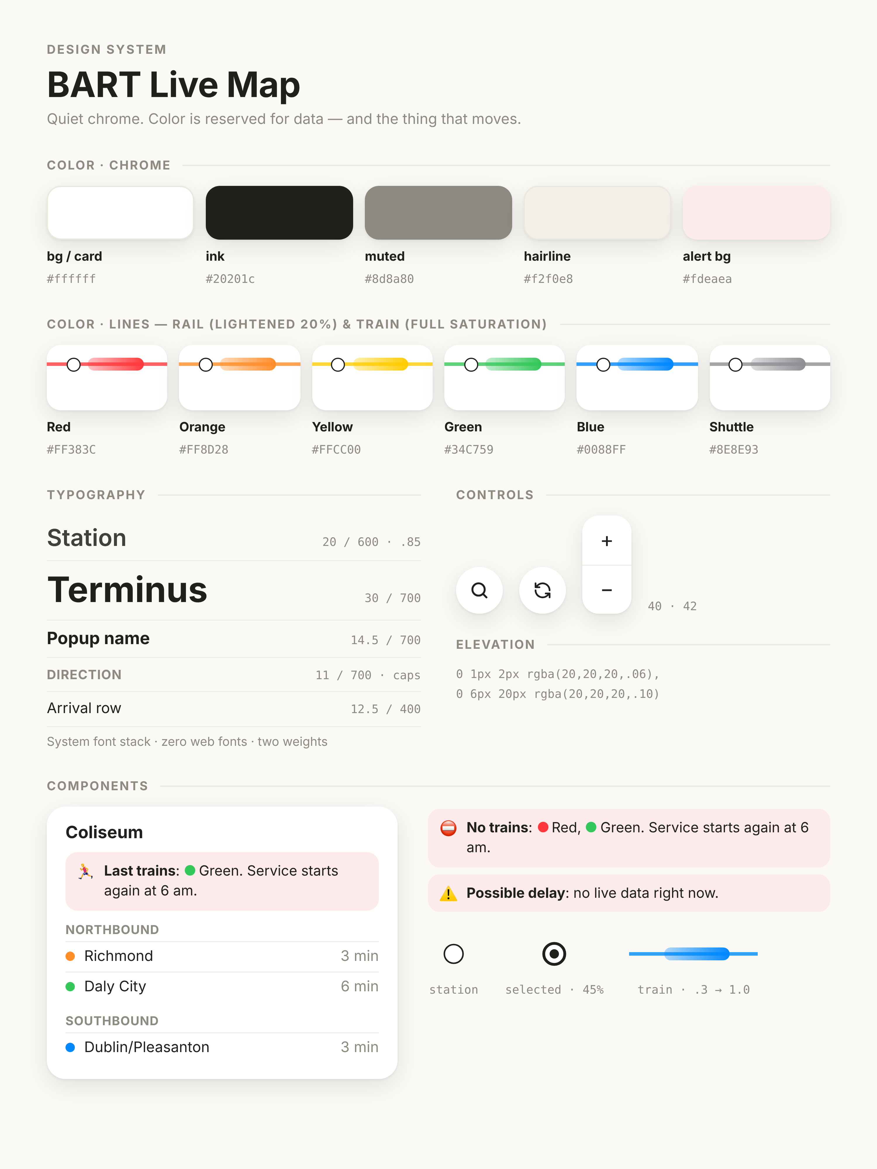 Design System — packaged into a standalone bart-design Claude Skill